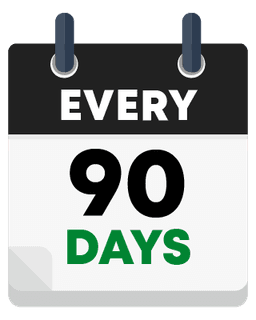 Calendar Illustration Every 90 days