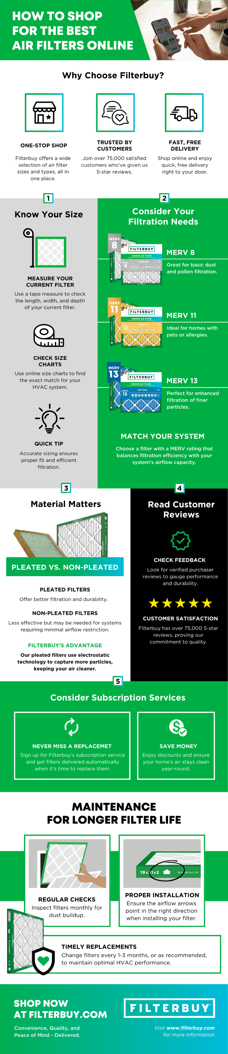 Maintenance for Longer Filter Life