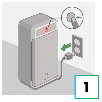 Power off & unplug the unit