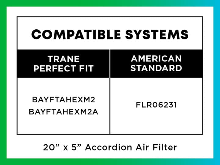 Compatible Systems for the 20 x 5 Accordion Filter: Trane Perfect Fit: BAYFTAHEXM2, BAYFTAHEXM2A. American Standard: FLR06231