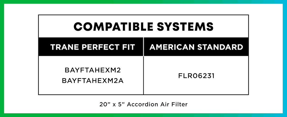 Compatible Systems for the 20 x 5 Accordion Filter: Trane Perfect Fit: BAYFTAHEXM2, BAYFTAHEXM2A. American Standard: FLR06231