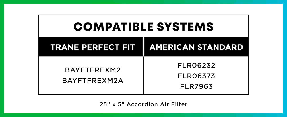Systèmes compatibles avec le filtre accordéon 25 x 5 : Trane Perfect Fit : BAYFTFREXM2, BAYFTFREXM2A. American Standard : FLR06232, FLR06373, FLR7963