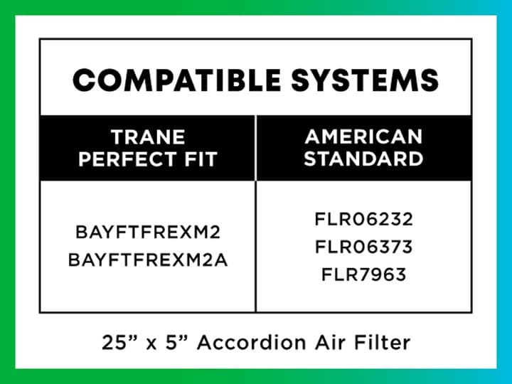 Systèmes compatibles avec le filtre accordéon 25 x 5 : Trane Perfect Fit : BAYFTFREXM2, BAYFTFREXM2A. American Standard : FLR06232, FLR06373, FLR7963