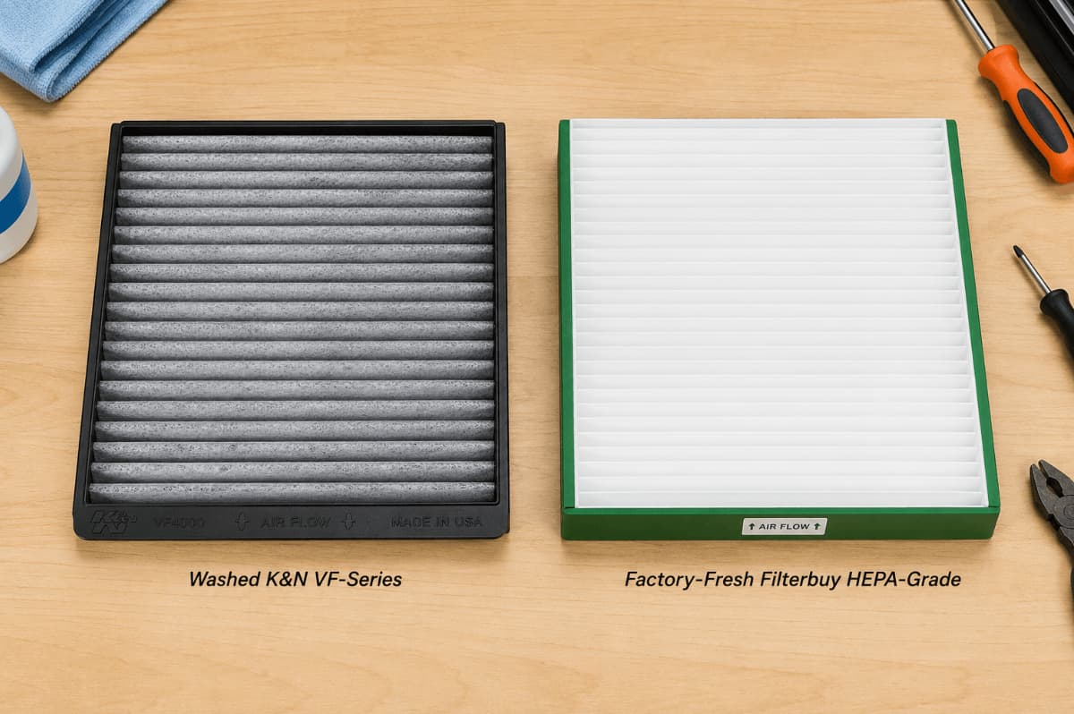 K&N Cabin Air Filter vs. Filterbuy: Washable or Fresh Media?